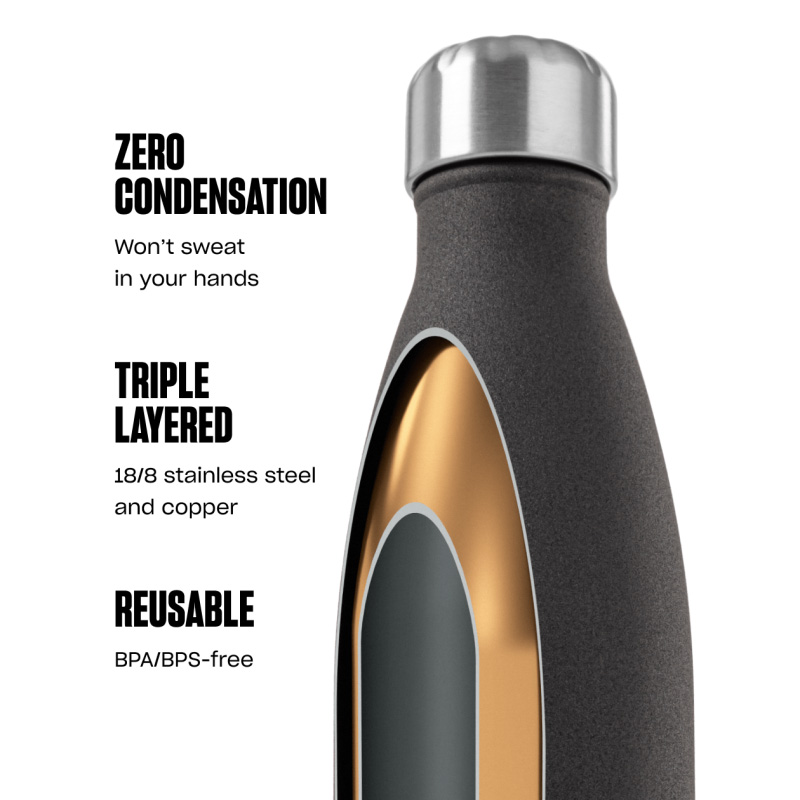 Black Swell Original Bottle | CFUR1050